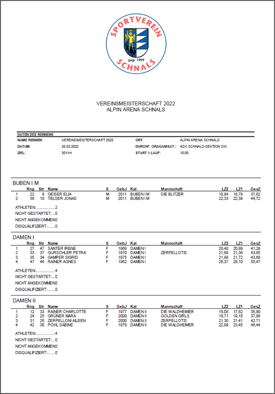 Amateur Sportverein Schnals