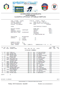 Amateur Sportverein Schnals