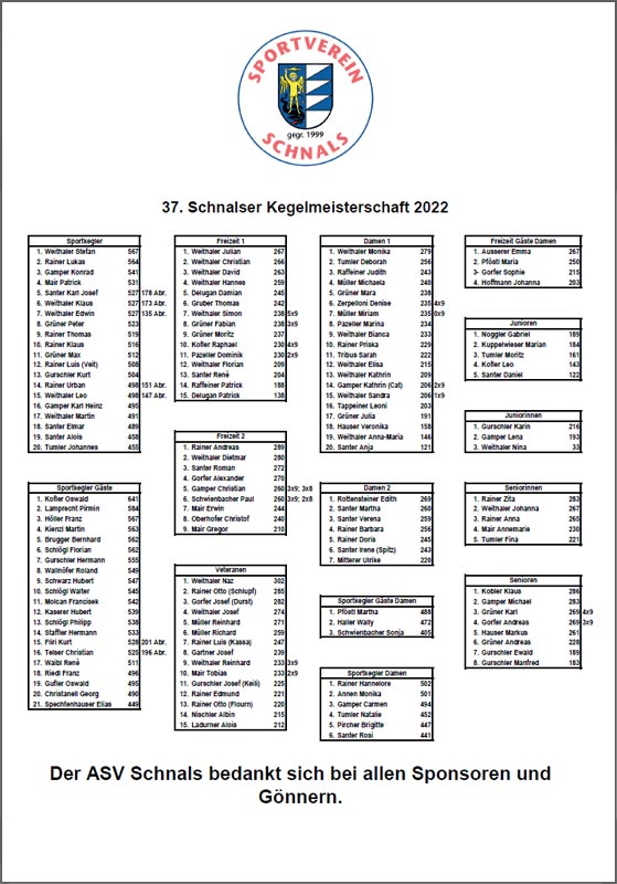 Amateur Sportverein Schnals