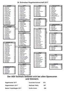 Amateur Sportverein Schnals