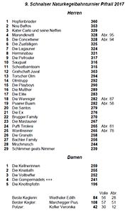 Amateur Sportverein Schnals